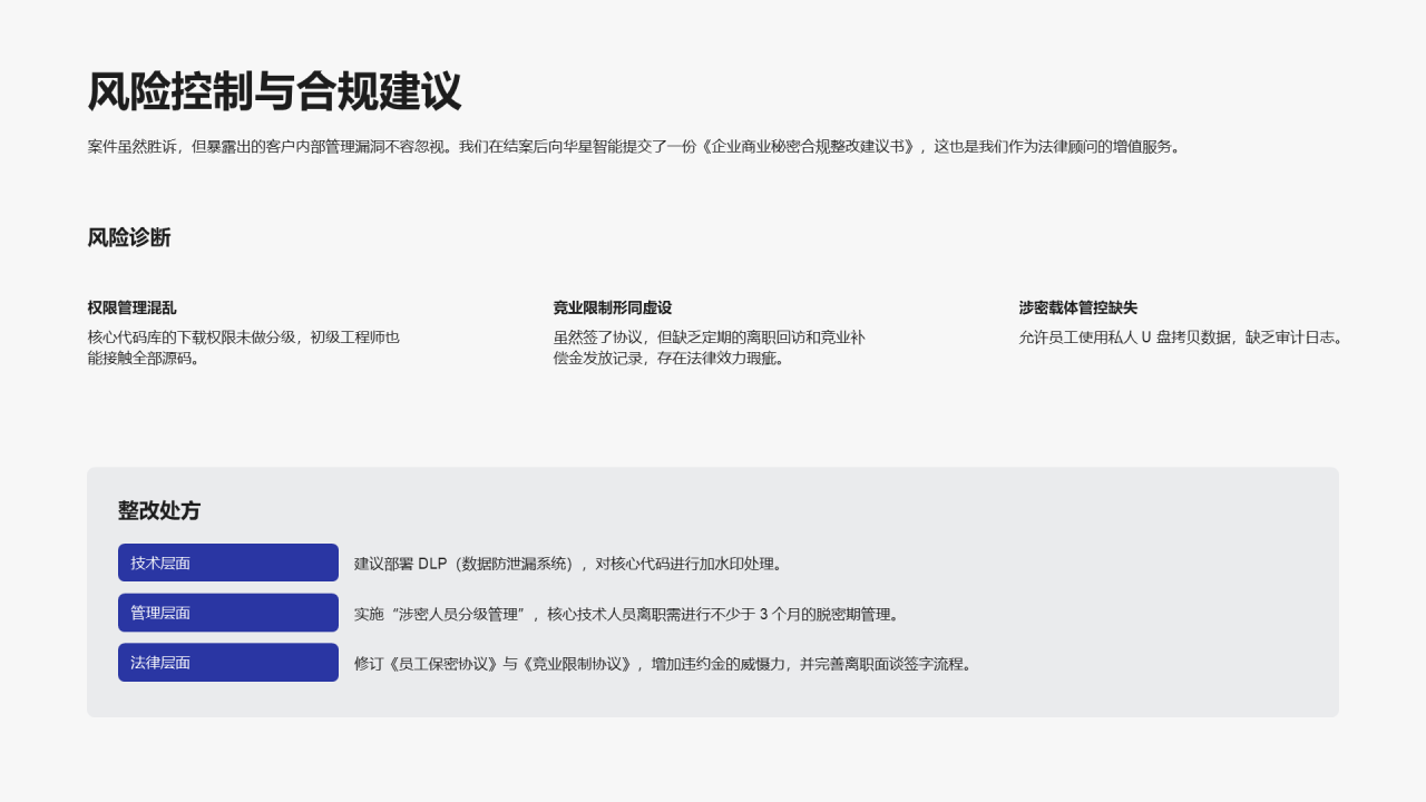 简约扁平风纯文字PPT