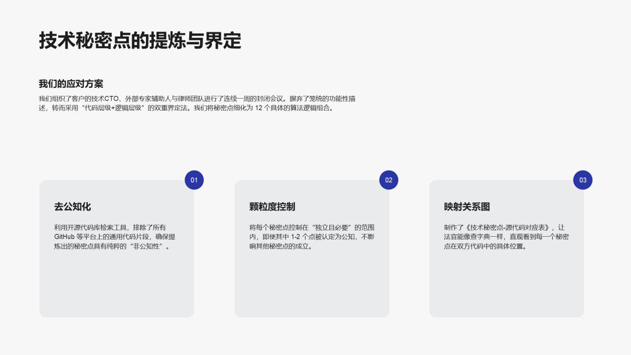 简约扁平风纯文字PPT列表