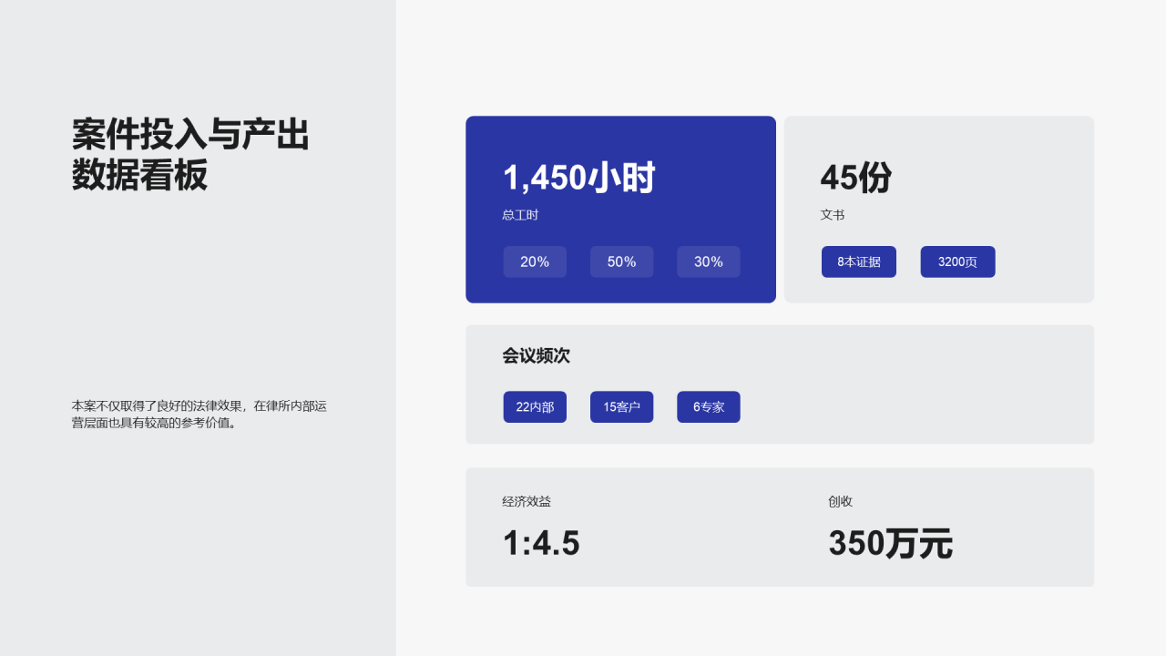 简约扁平风纯文字PPT列表