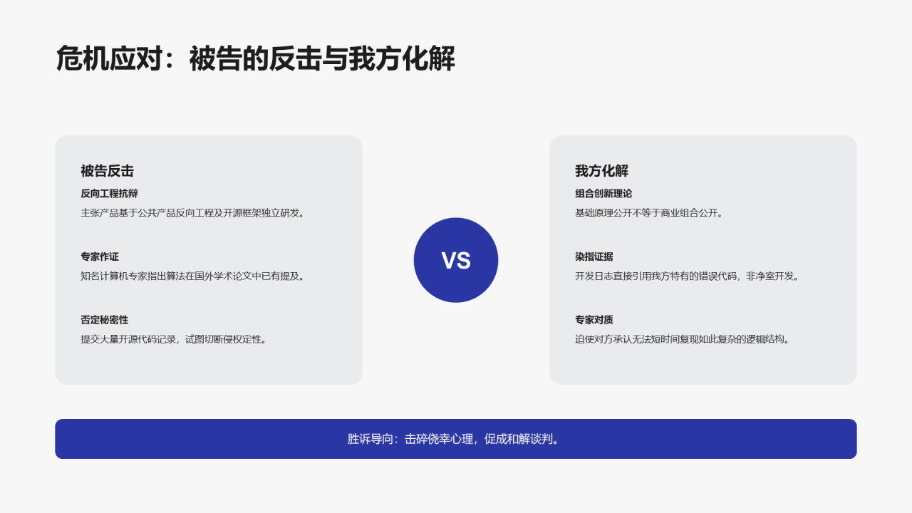 简约扁平风纯文字PPT列表
