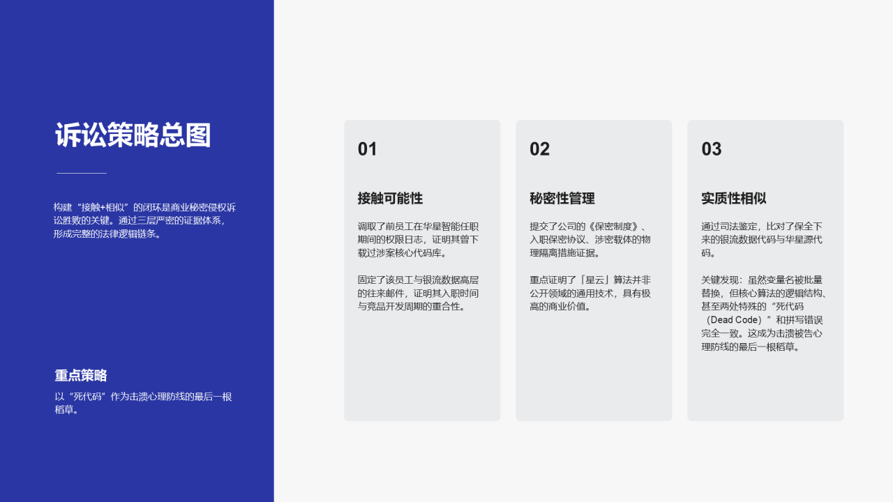 简约扁平风纯文字PPT列表