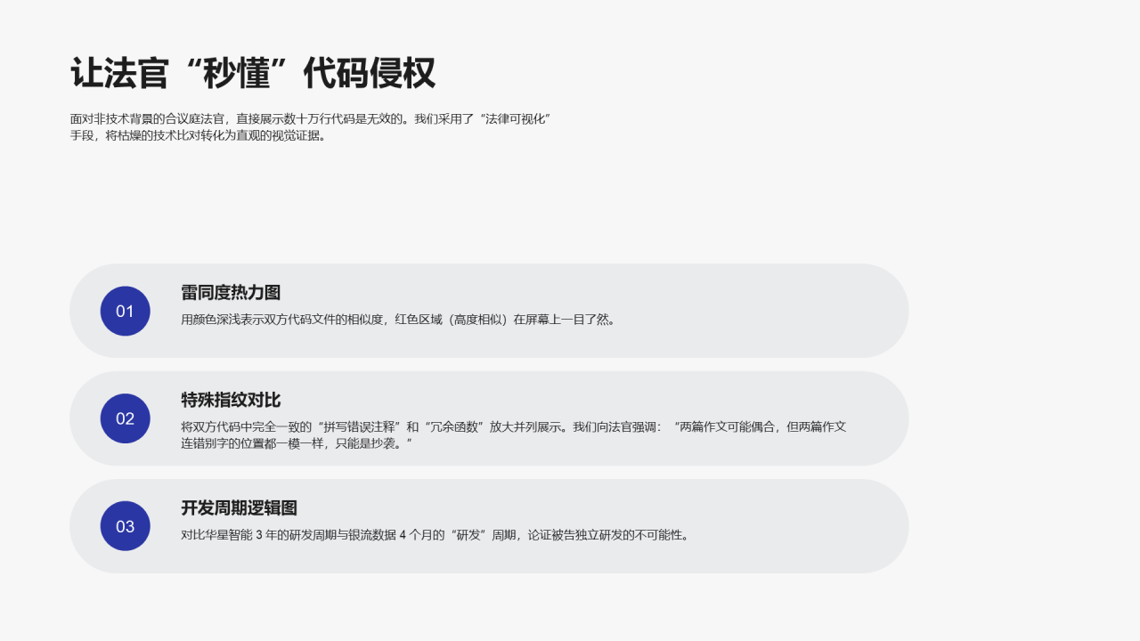 简约扁平风纯文字PPT列表