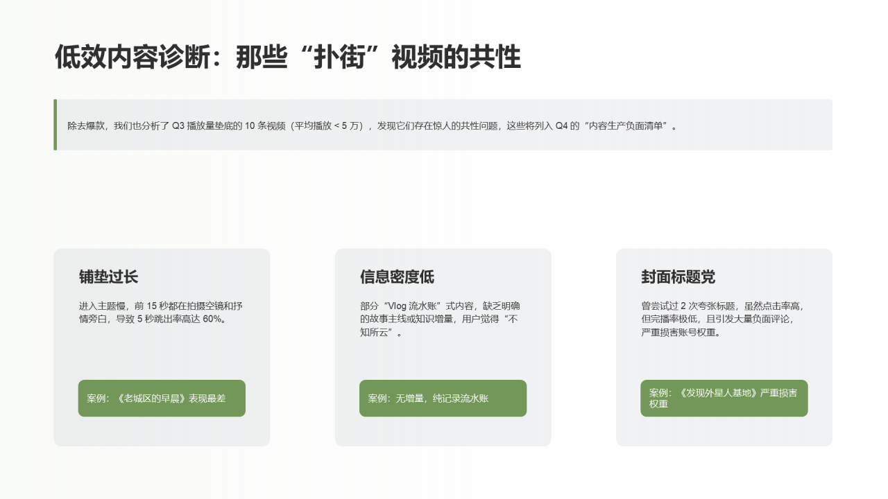 简约扁平风纯文字PPT列表