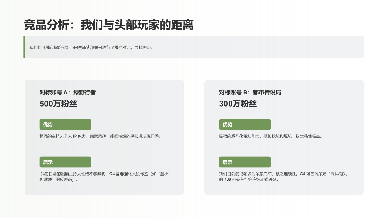 简约扁平风纯文字PPT列表