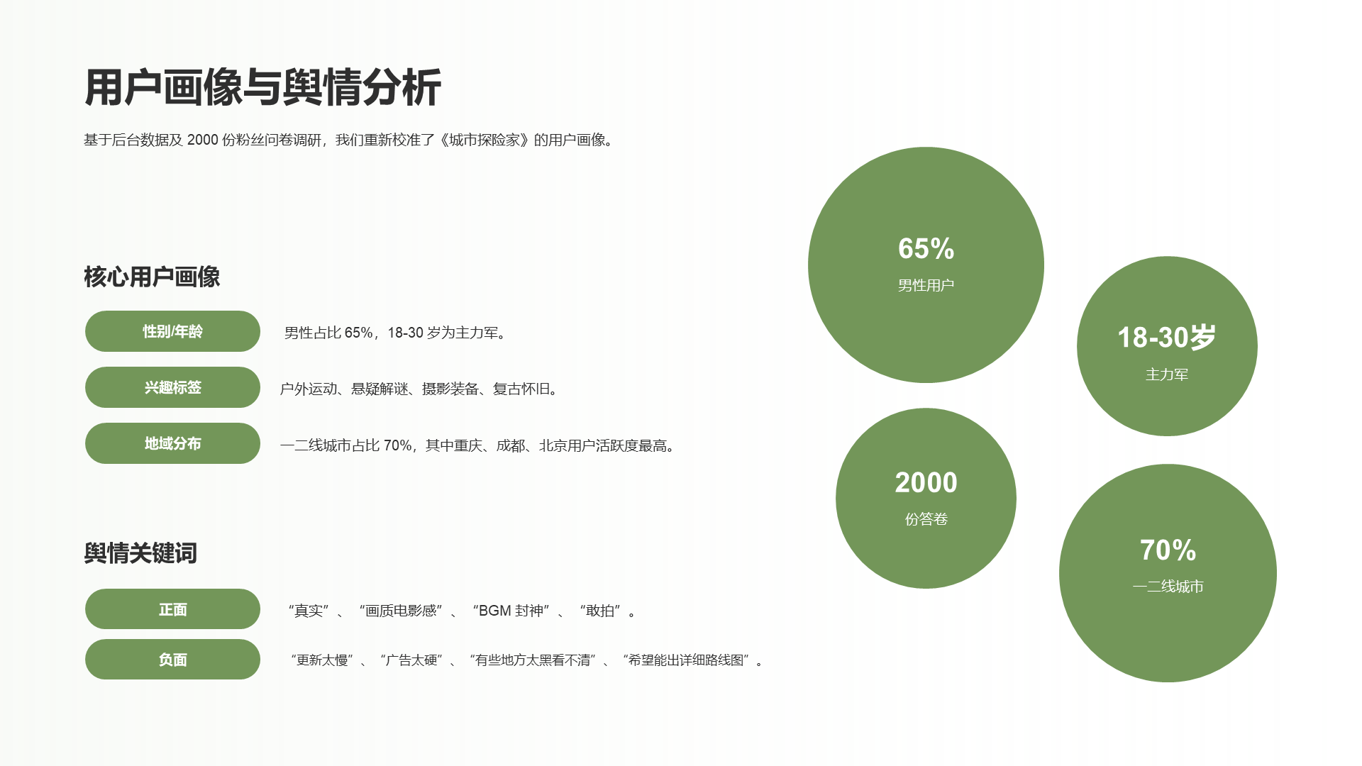 简约扁平风纯文字PPT列表