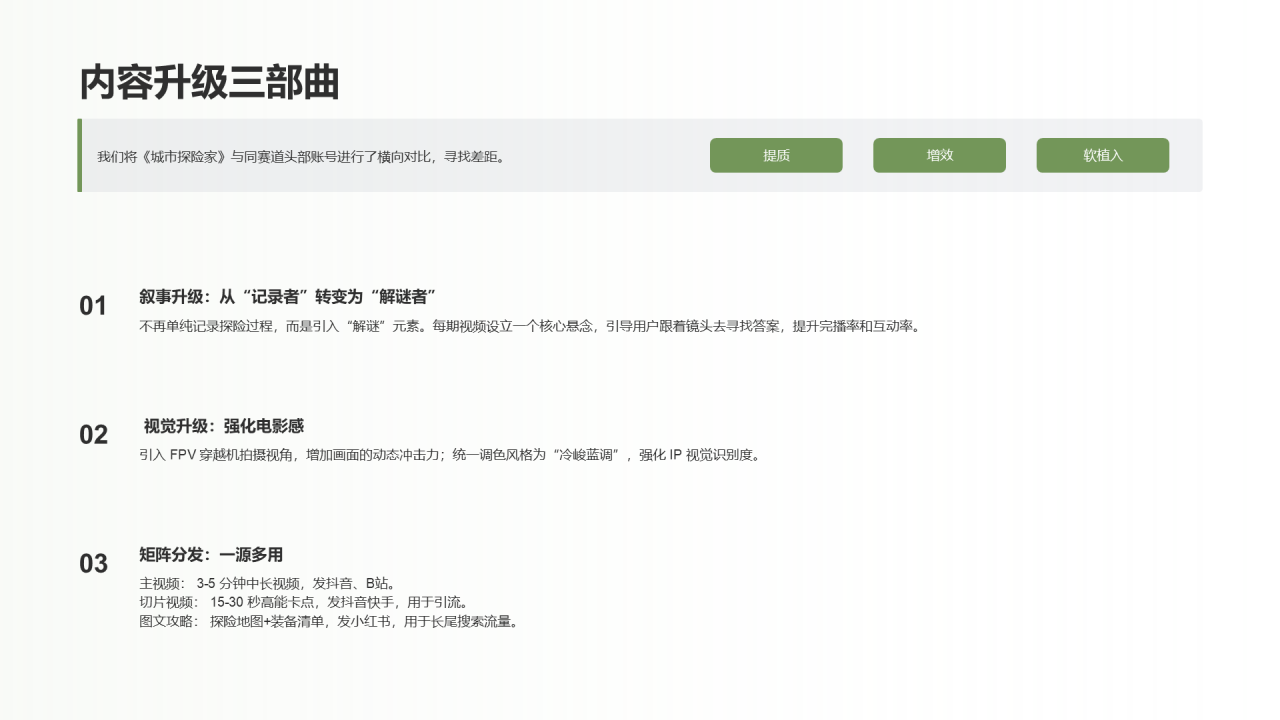 简约扁平风纯文字PPT列表