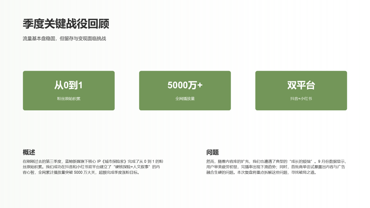 简约扁平风纯文字PPT列表