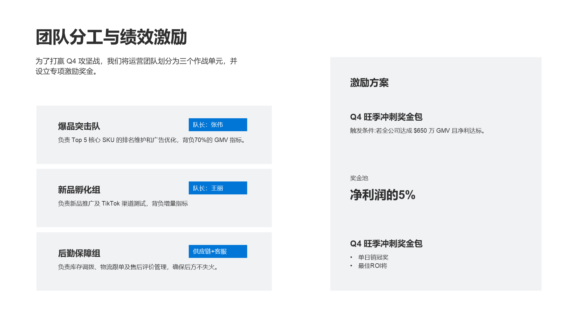 现代商务风纯文字PPT列表