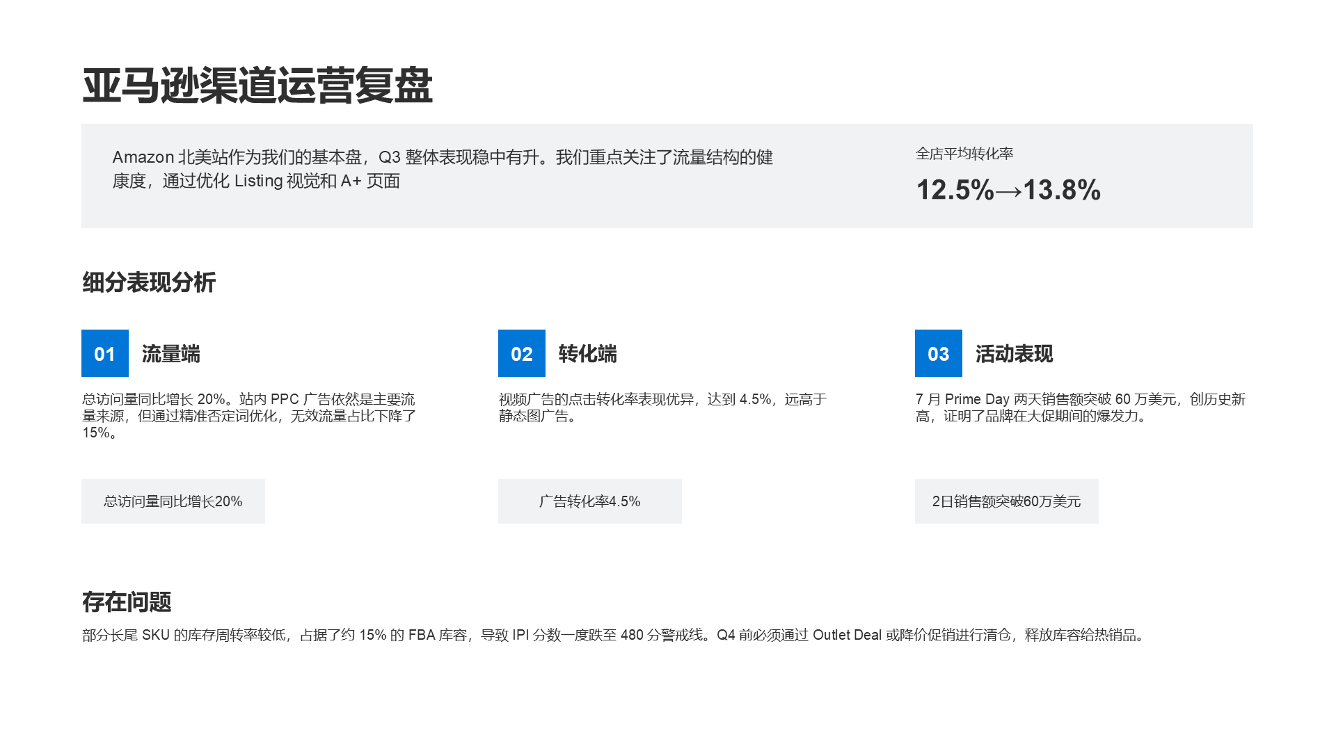 现代商务风纯文字PPT列表