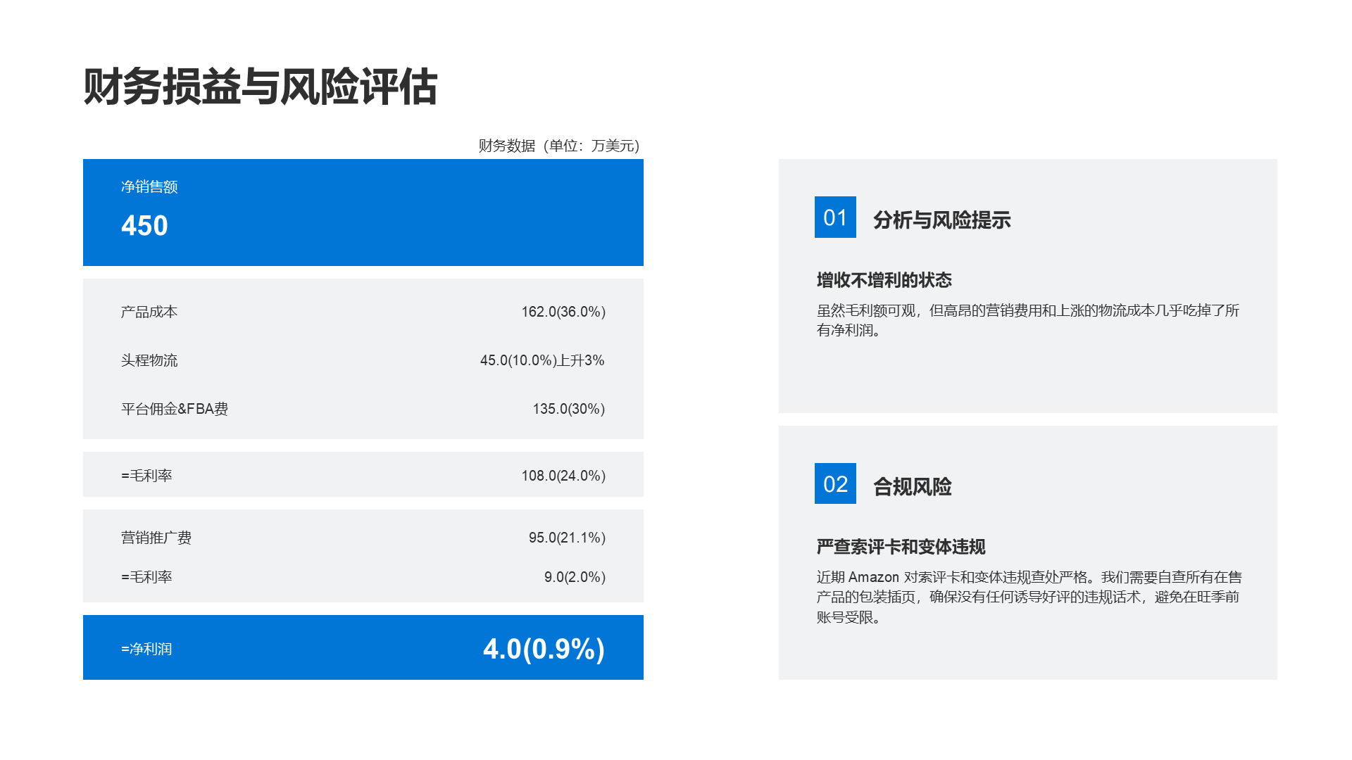 现代商务风纯文字PPT列表