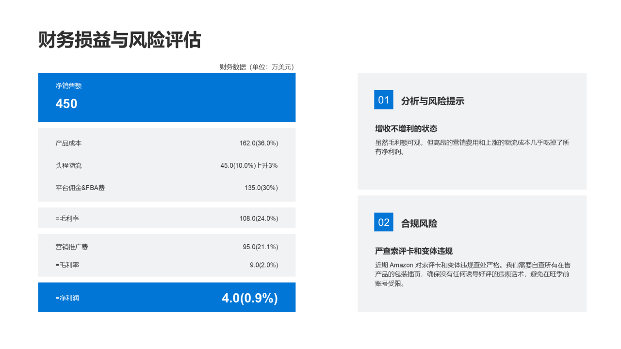 现代商务风纯文字PPT列表