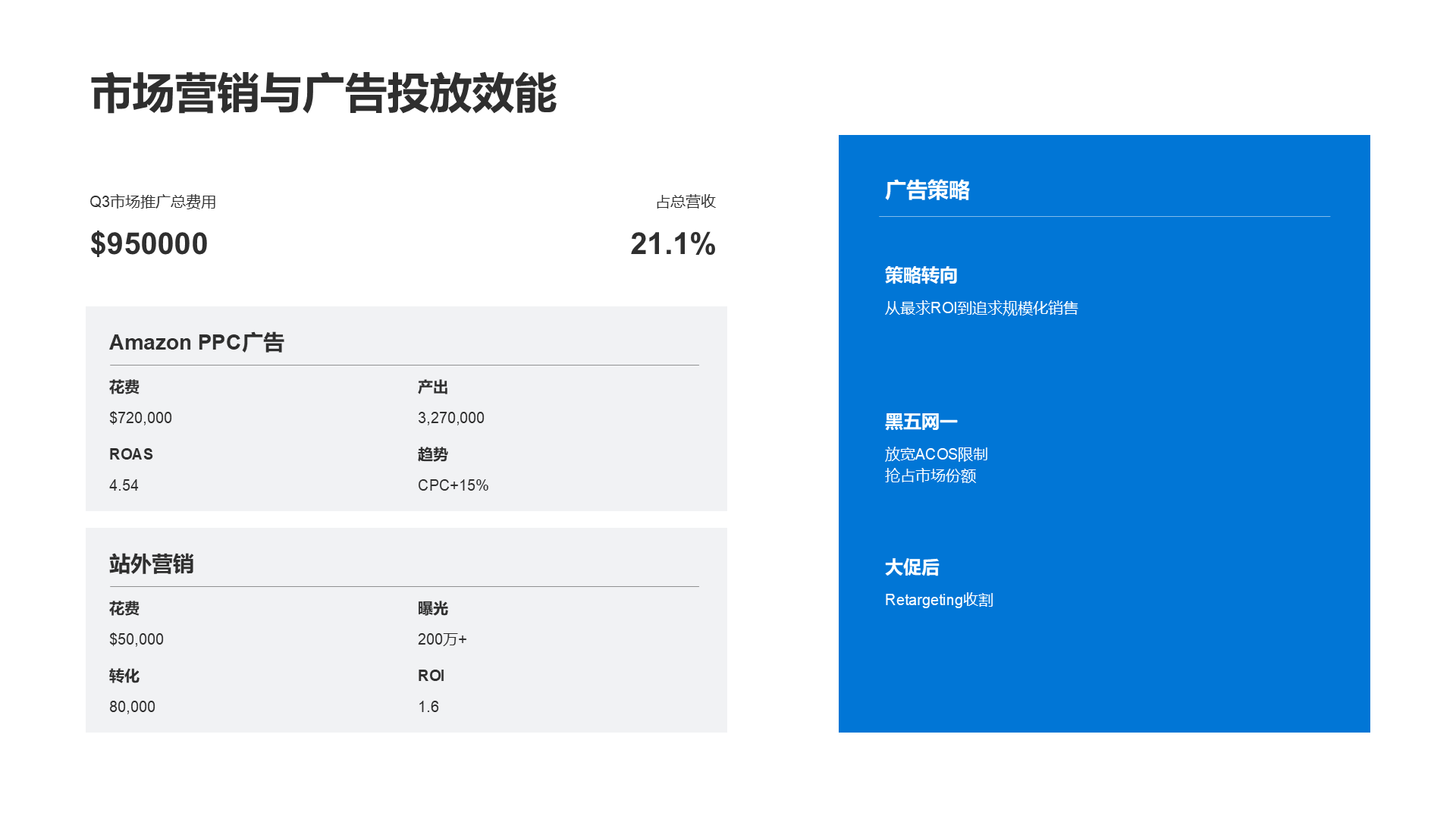 现代商务风纯文字PPT列表