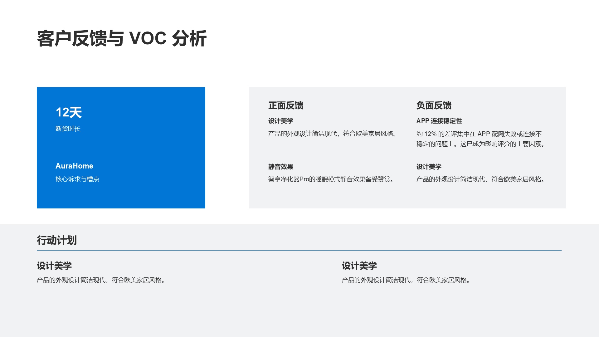 现代商务风纯文字PPT列表