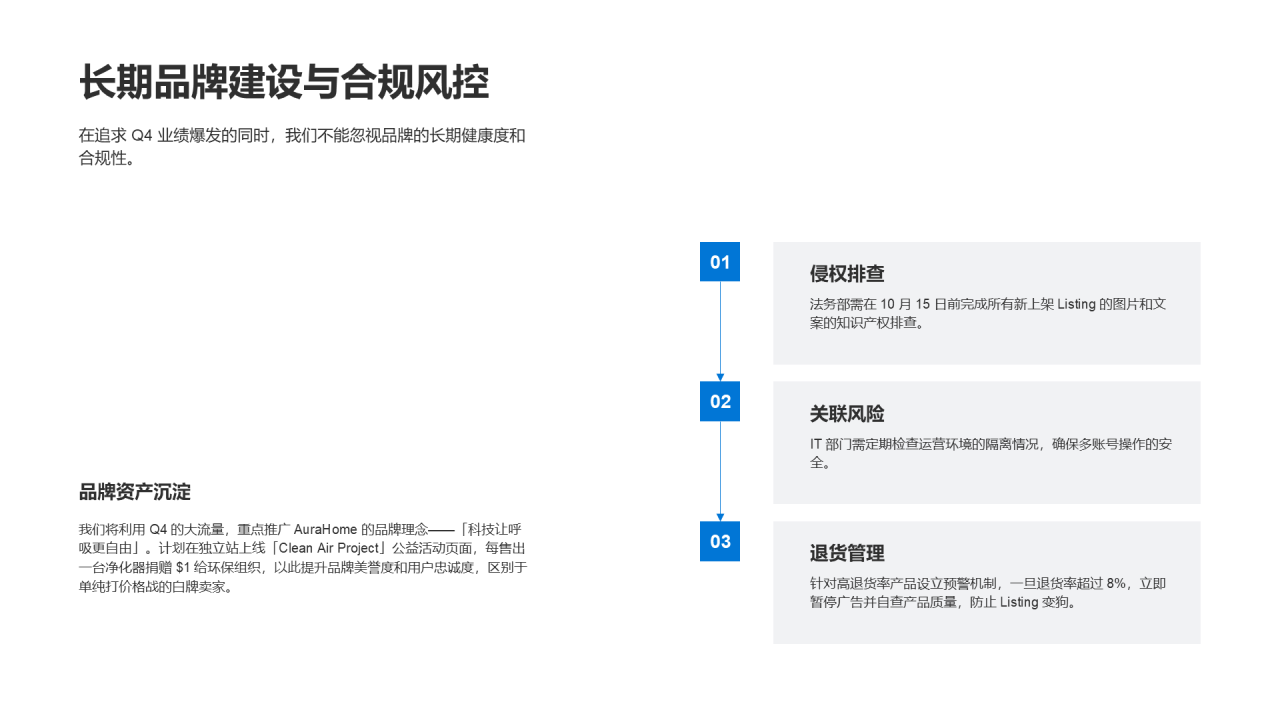 现代商务风纯文字PPT列表