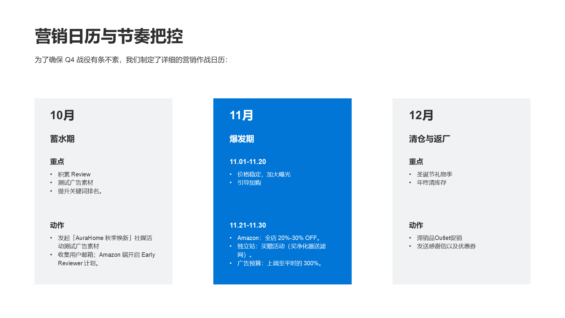 现代商务风纯文字PPT列表