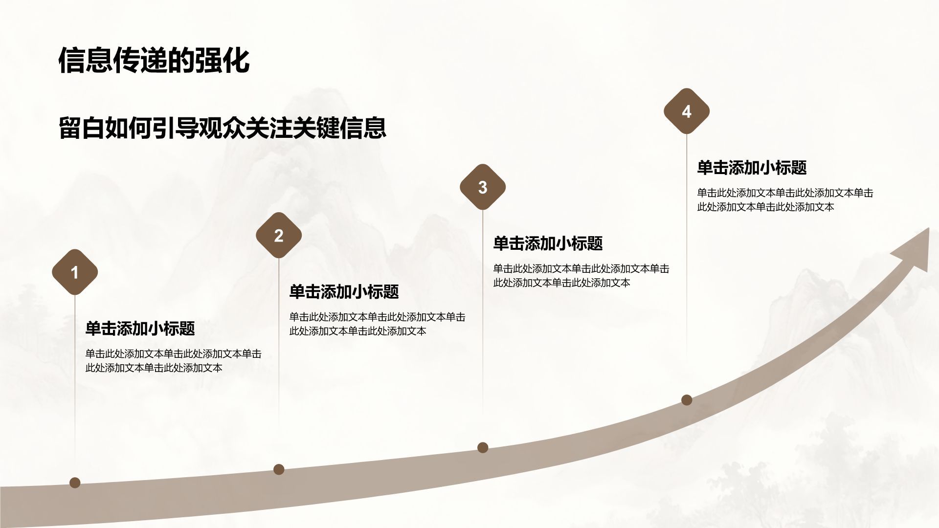 棕色水墨风东方留白艺术PPT模板