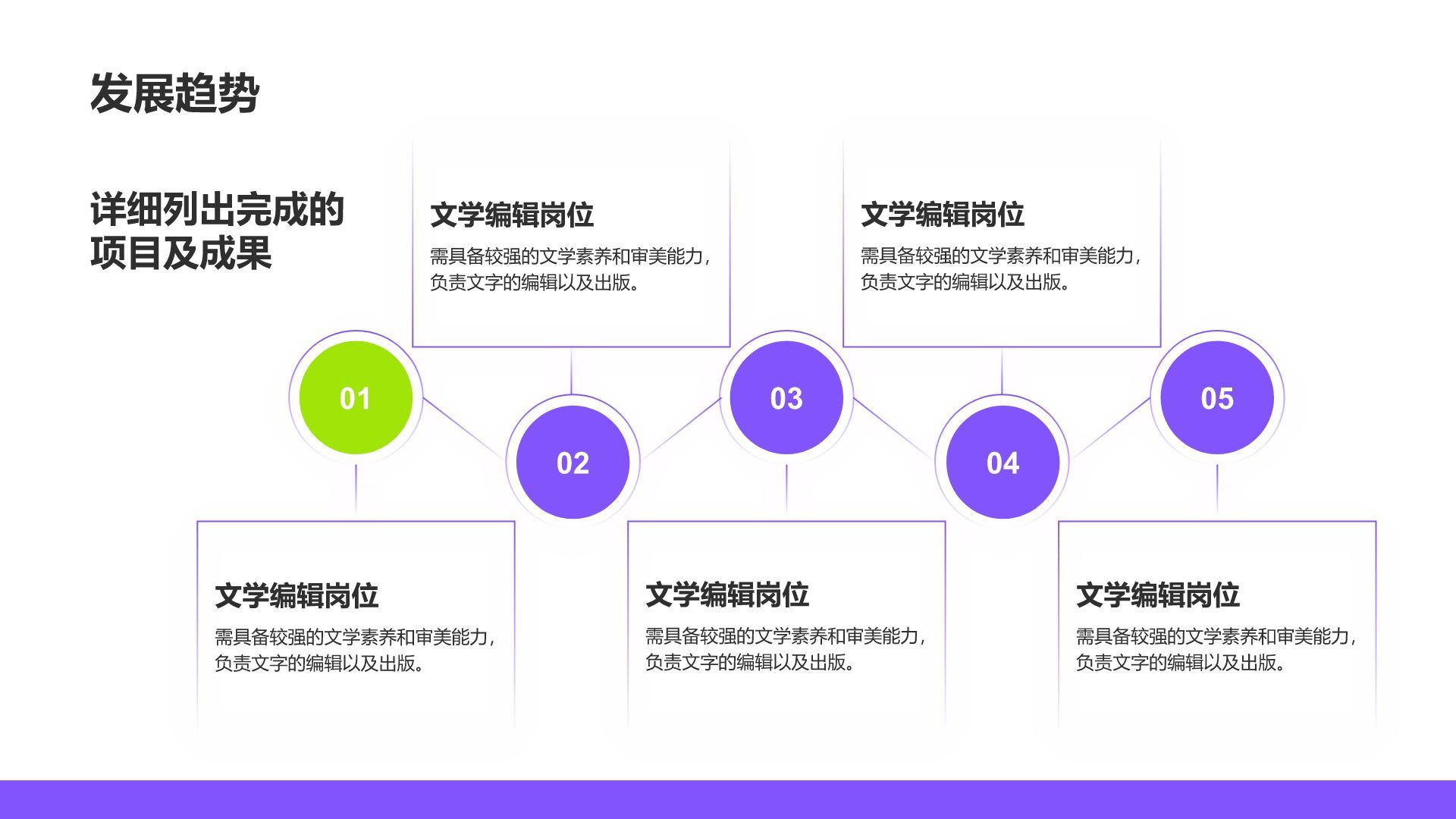 紫色简约风设计专业职业生涯规划PPT模板
