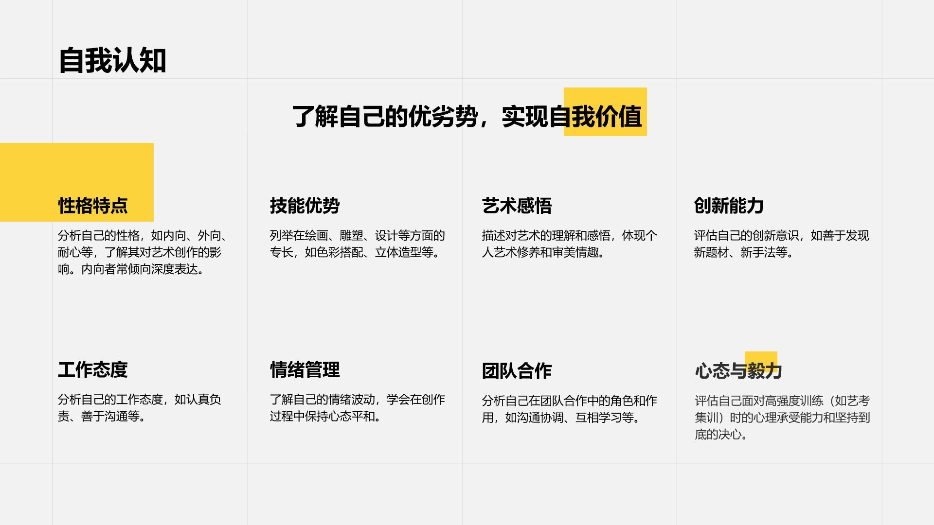 黄色时尚奢华美术专业职业生涯规划PPT模板