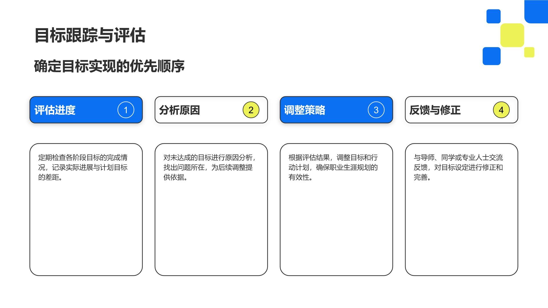 蓝色几何风大学生职业生涯规划通用模板PPT模板