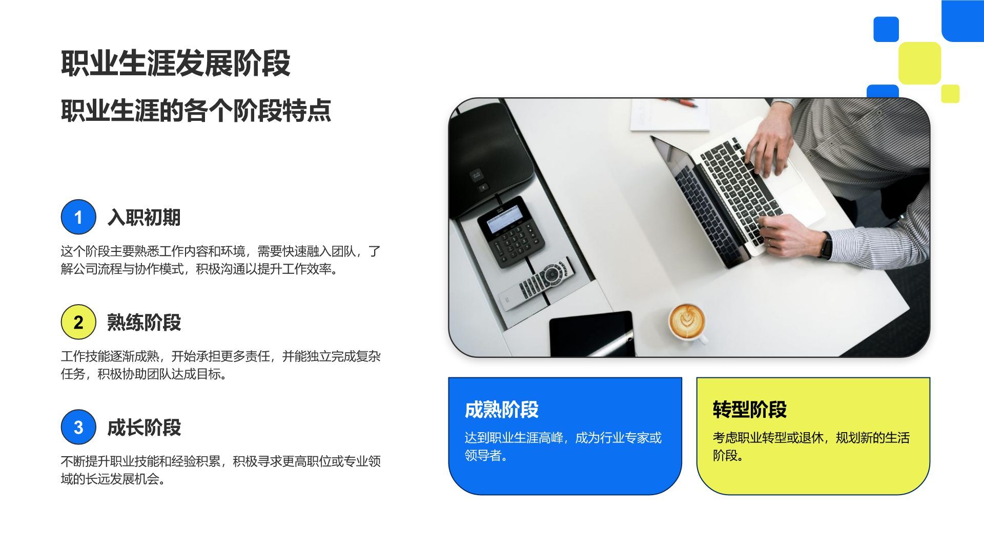 蓝色几何风大学生职业生涯规划通用模板PPT模板