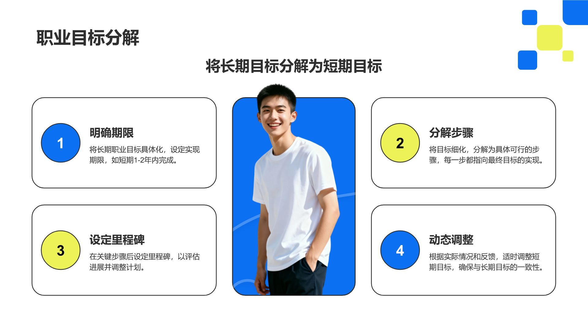 蓝色几何风大学生职业生涯规划通用模板PPT模板