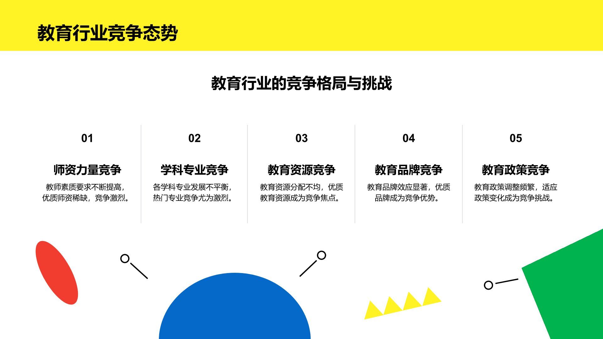 黄色插画风教育师范专业职业生涯规划PPT模板