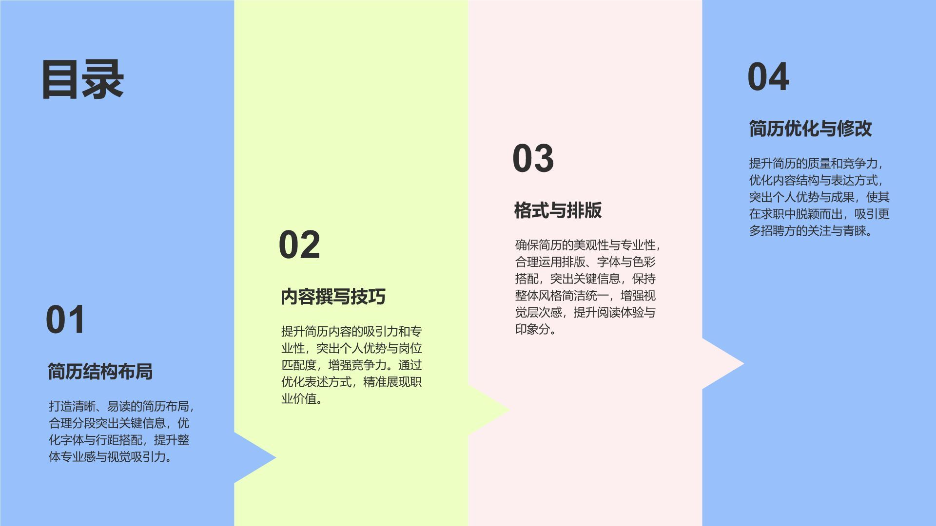 蓝色简约风通用个人简历展示PPT模板