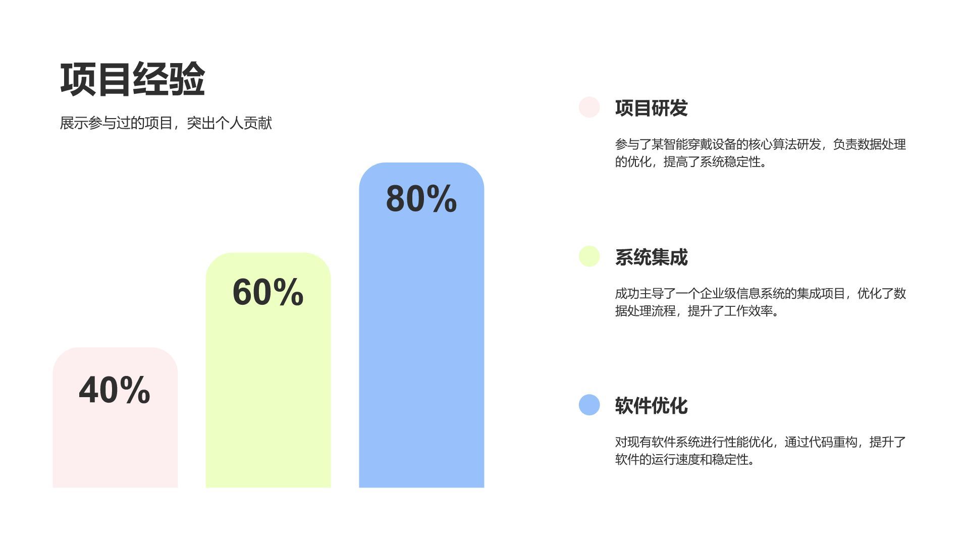 蓝色简约风通用个人简历展示PPT模板