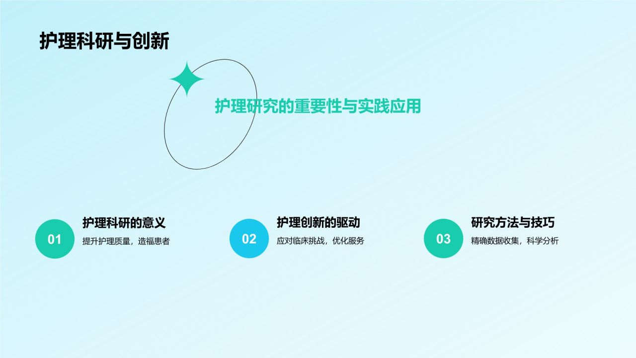 蓝色商务风国际护士日PPT模板