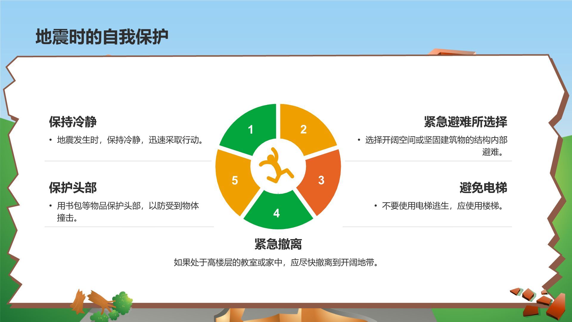绿色插画风防震减灾安全教育PPT模板