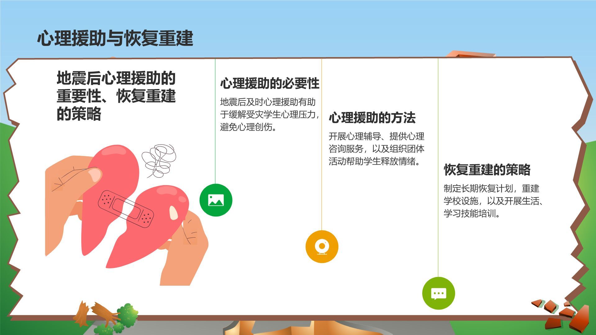 绿色插画风防震减灾安全教育PPT模板