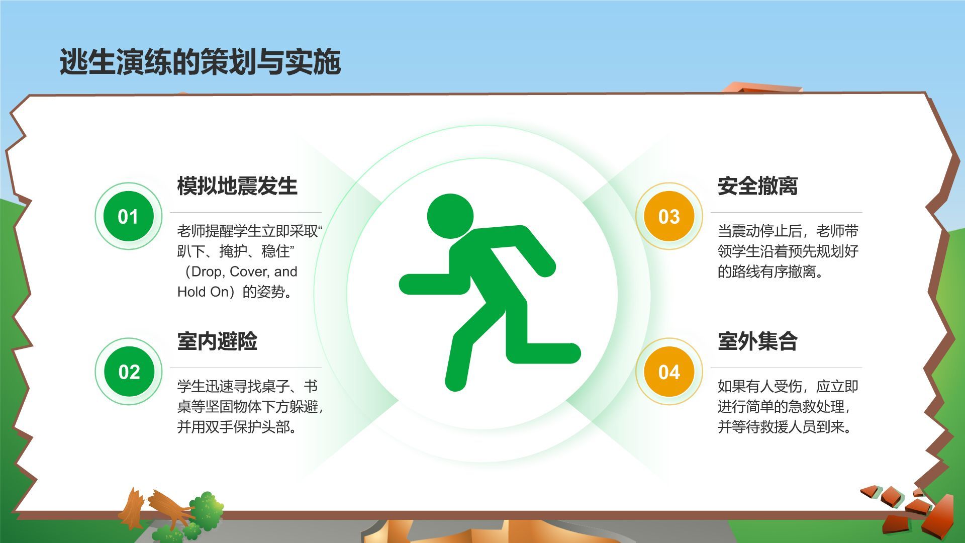 绿色插画风防震减灾安全教育PPT模板