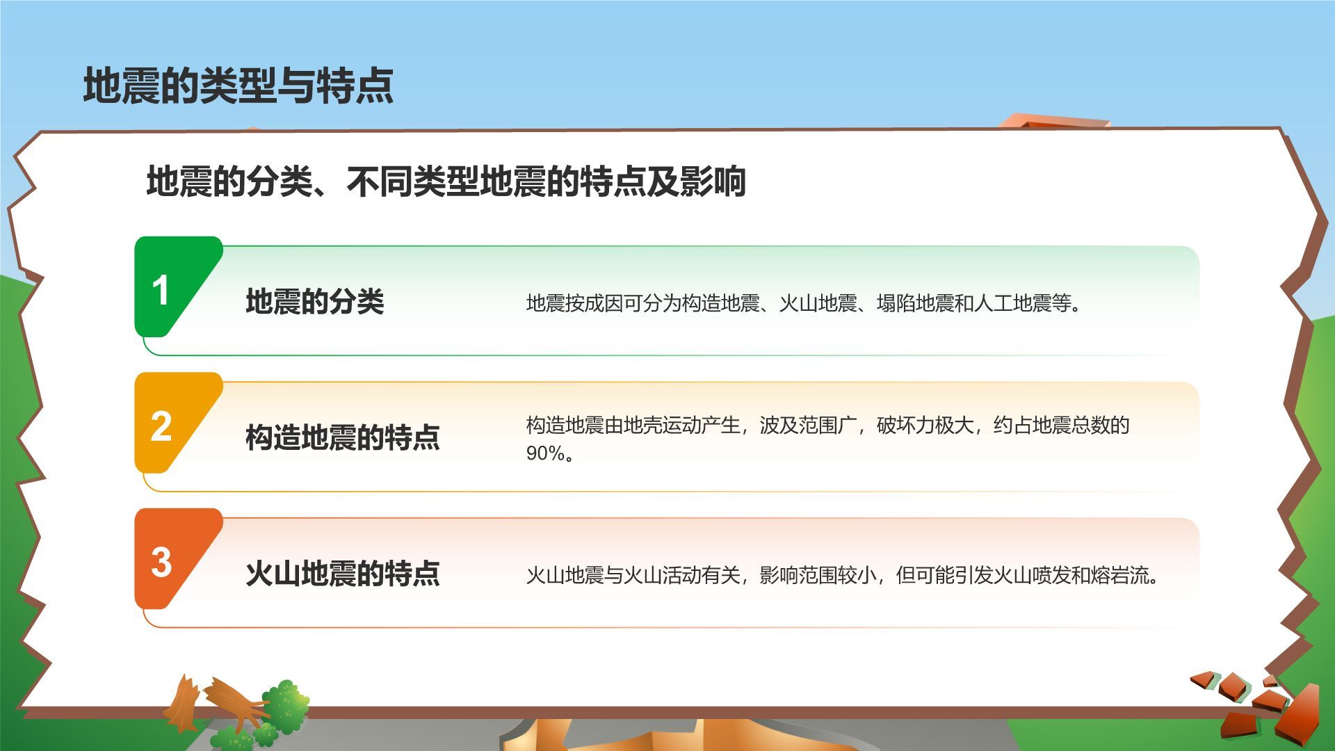 绿色插画风防震减灾安全教育PPT模板