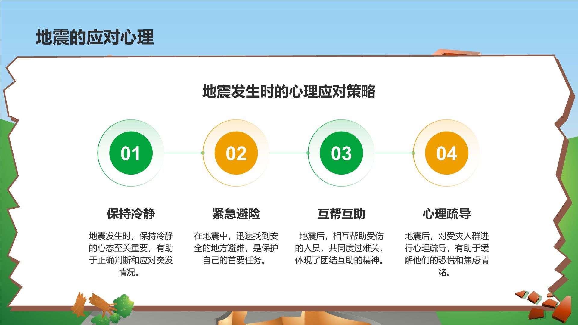 绿色插画风防震减灾安全教育PPT模板