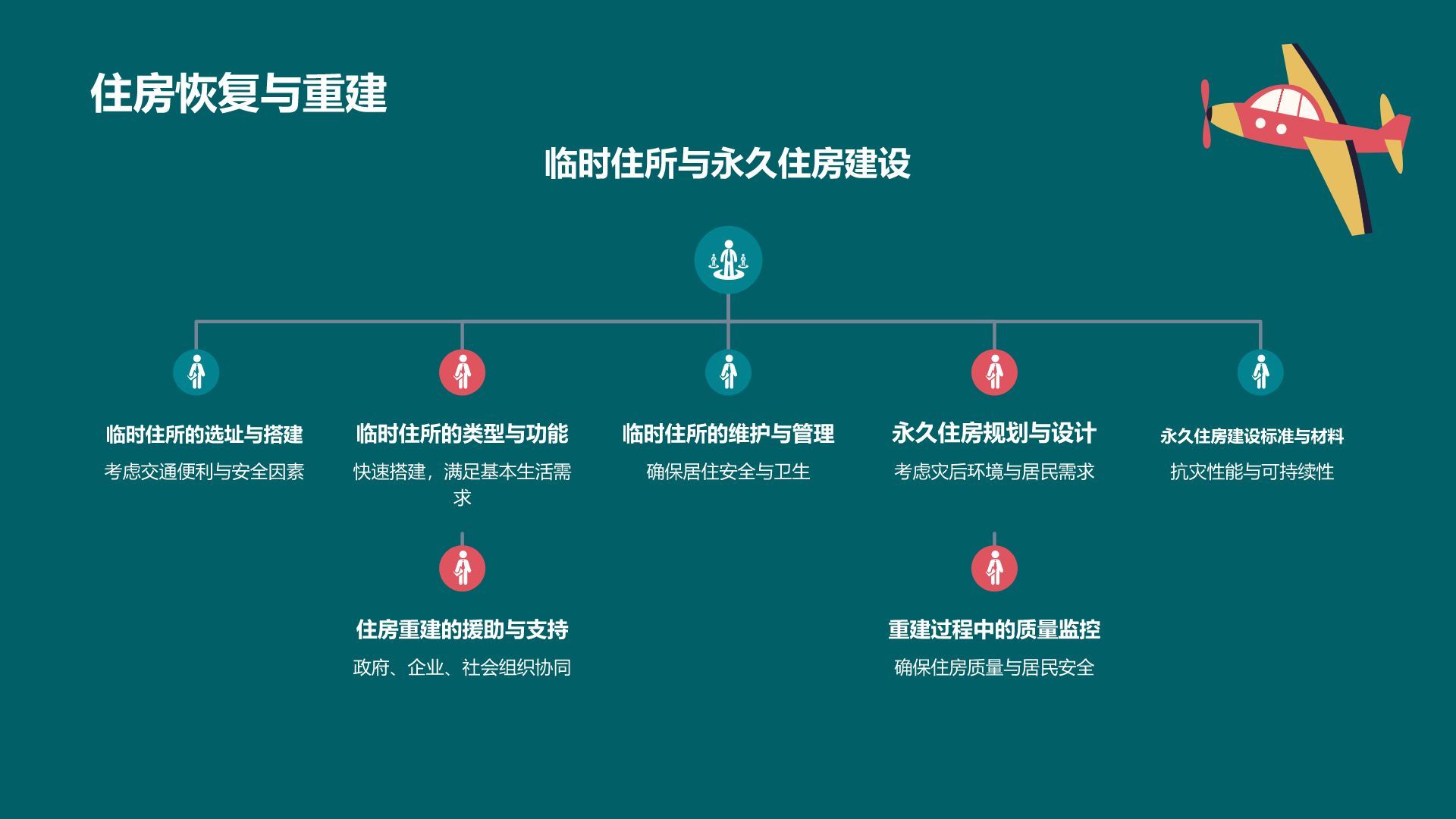蓝色卡通风防震减灾PPT模板