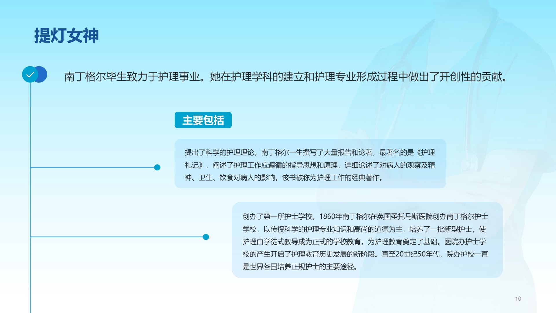 蓝色商务风国际护士节PPT主题