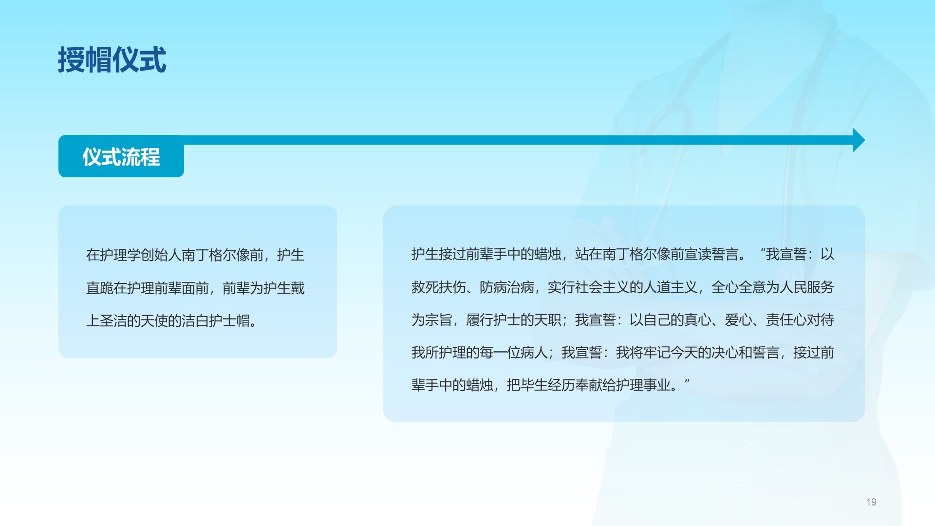 蓝色商务风国际护士节PPT主题