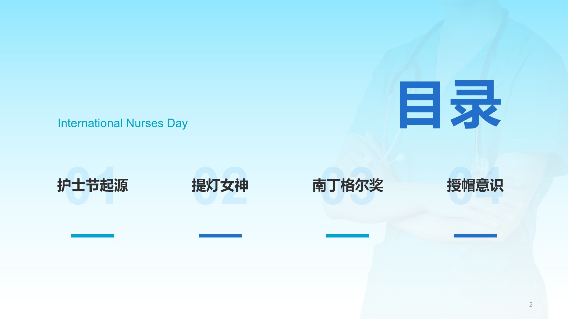 蓝色商务风国际护士节PPT主题
