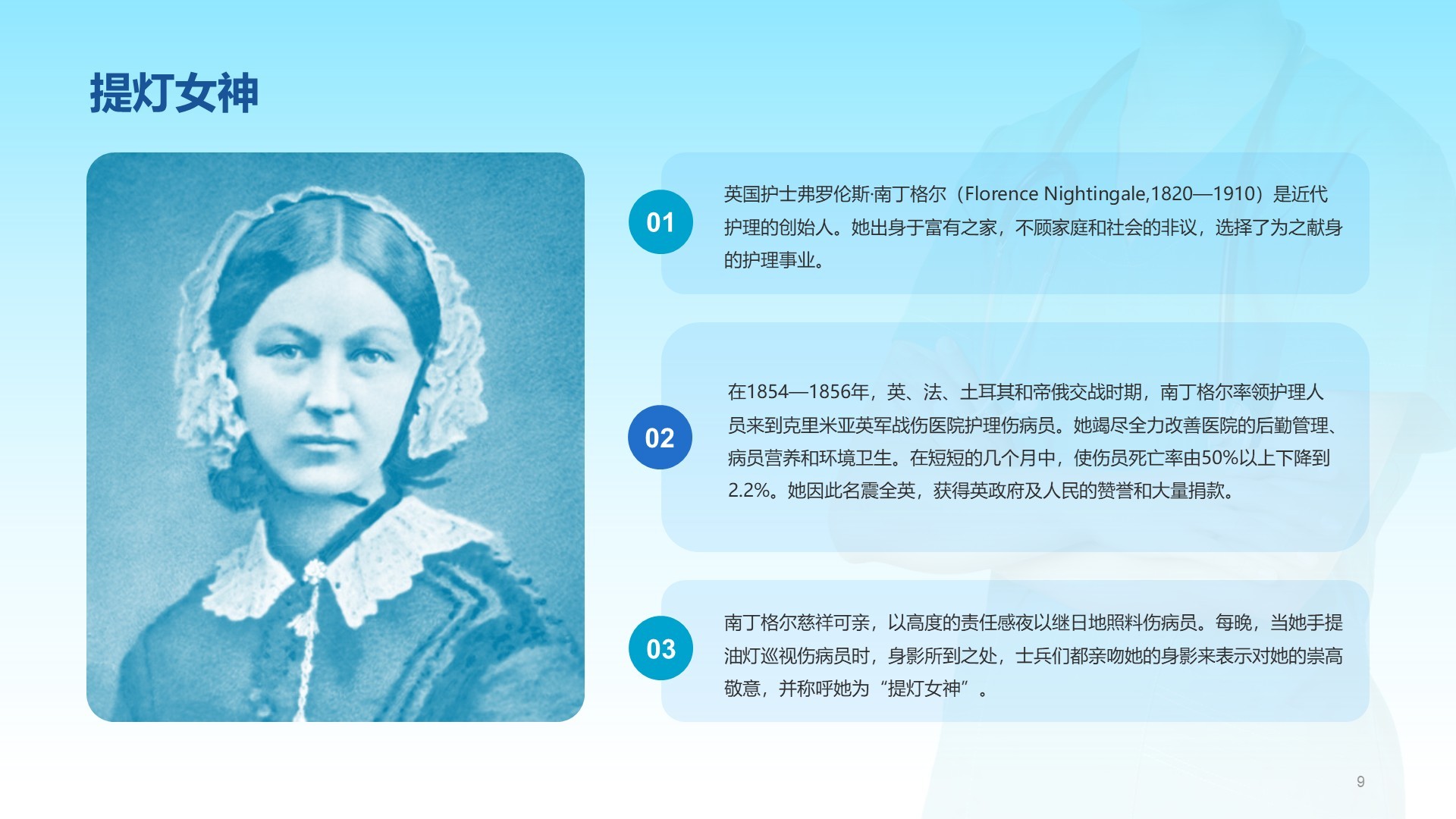 蓝色商务风国际护士节PPT主题