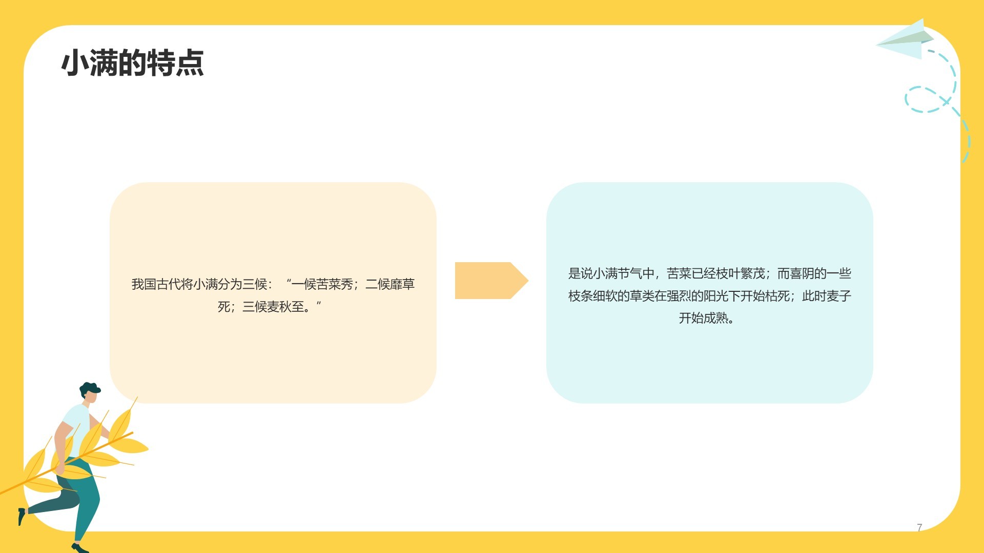 黄色插画风二十四节气小满介绍PPT主题