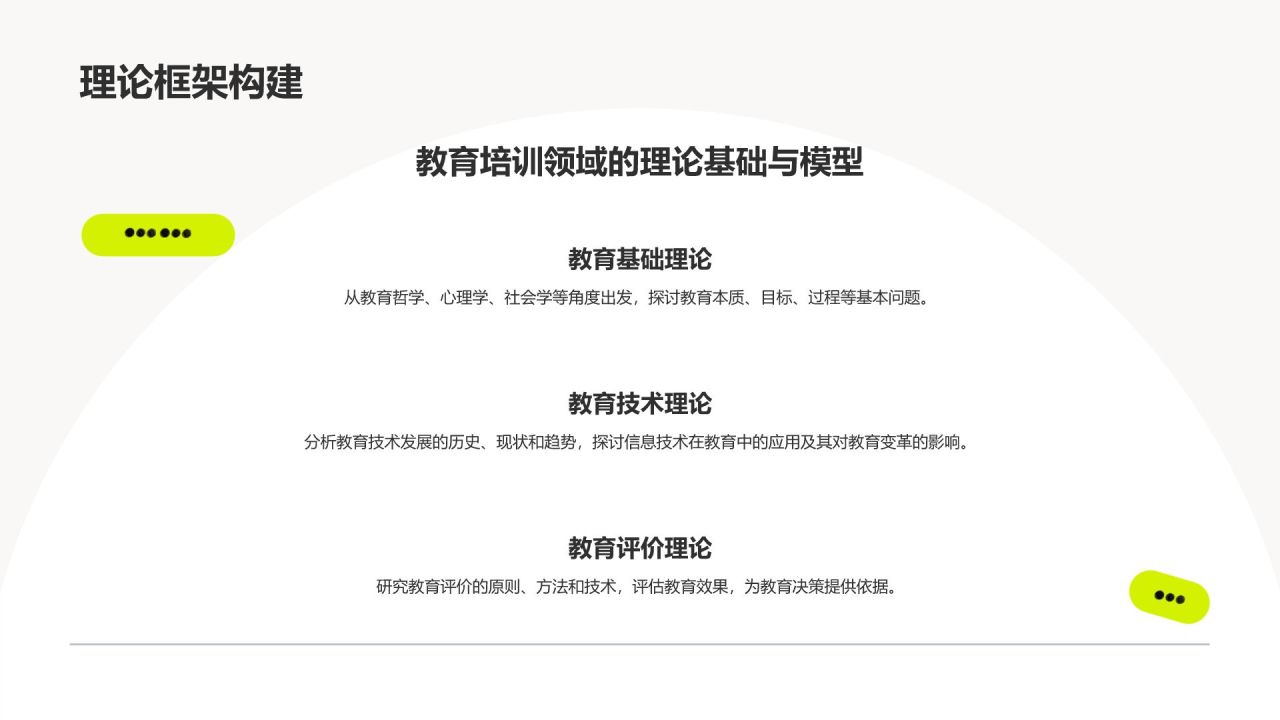 绿色扁平风论文答辩专业通用模板PPT模板