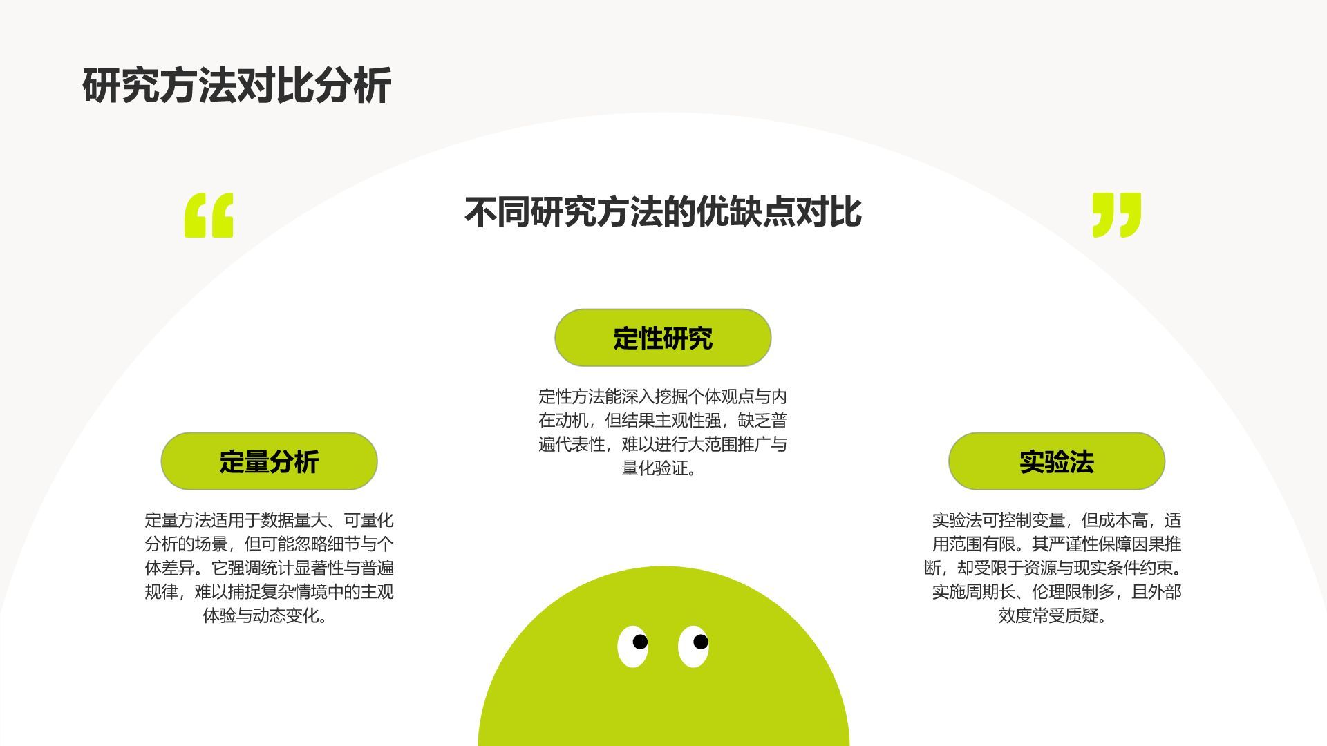 绿色扁平风论文答辩专业通用模板PPT模板