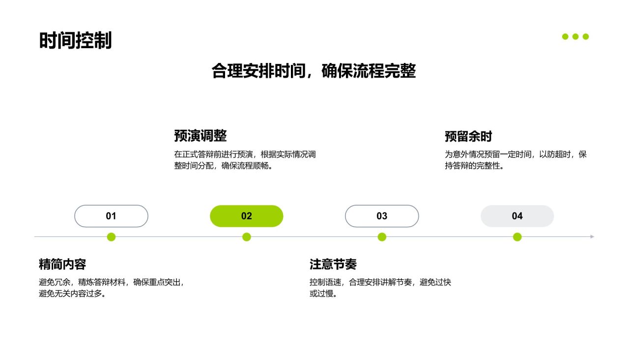 绿色简约风论文答辩专业通用模板PPT模板