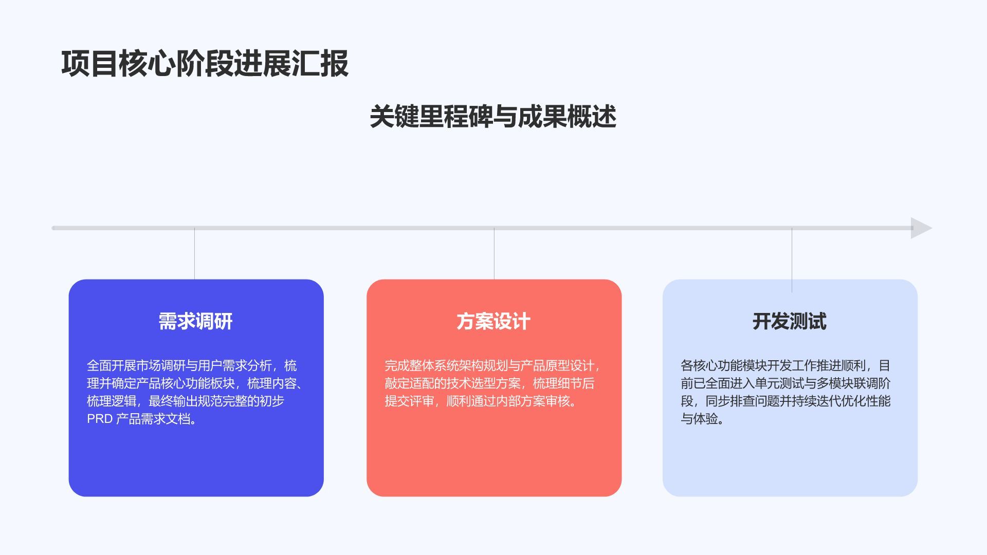 紫色插画风高校录取数据分析PPT模板