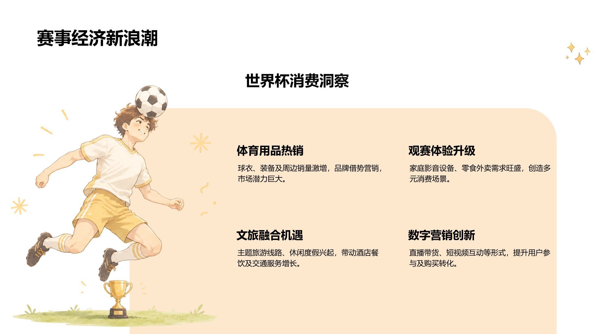 绿色卡通风世界杯带动消费趋势分析PPT模板