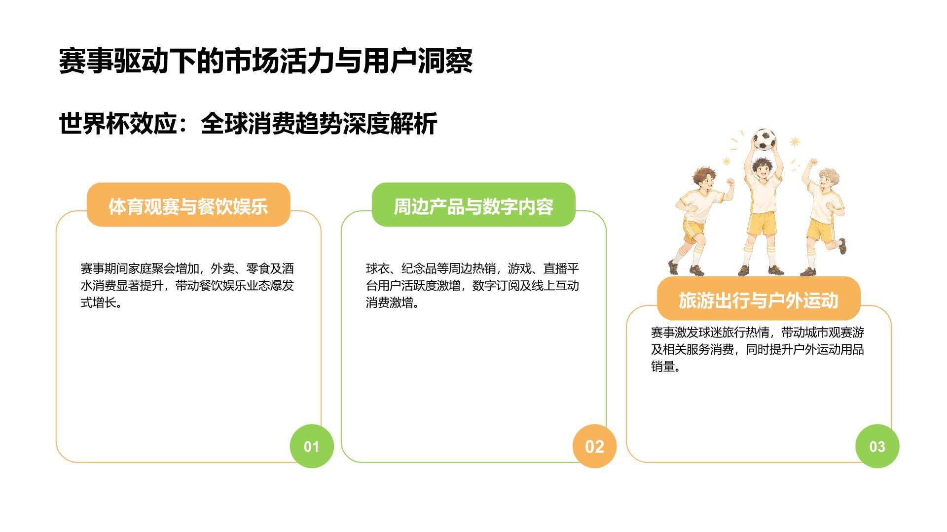 绿色卡通风世界杯带动消费趋势分析PPT模板