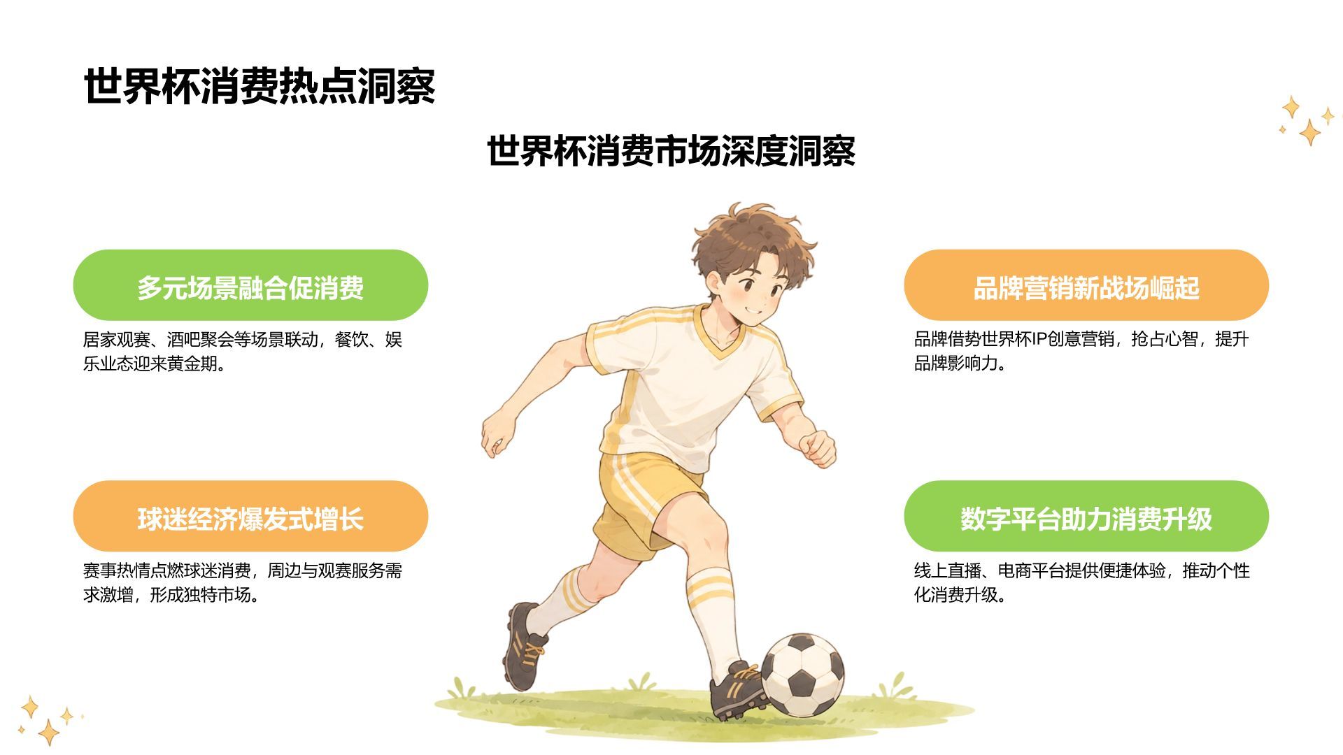 绿色卡通风世界杯带动消费趋势分析PPT模板