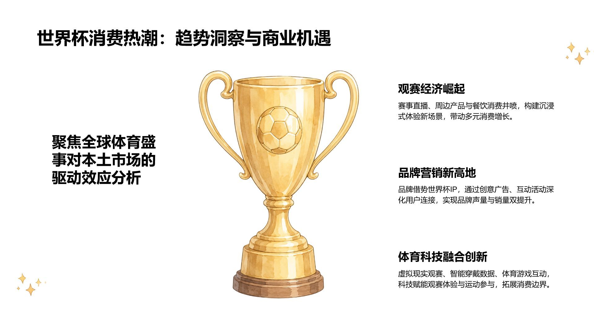 绿色卡通风世界杯带动消费趋势分析PPT模板
