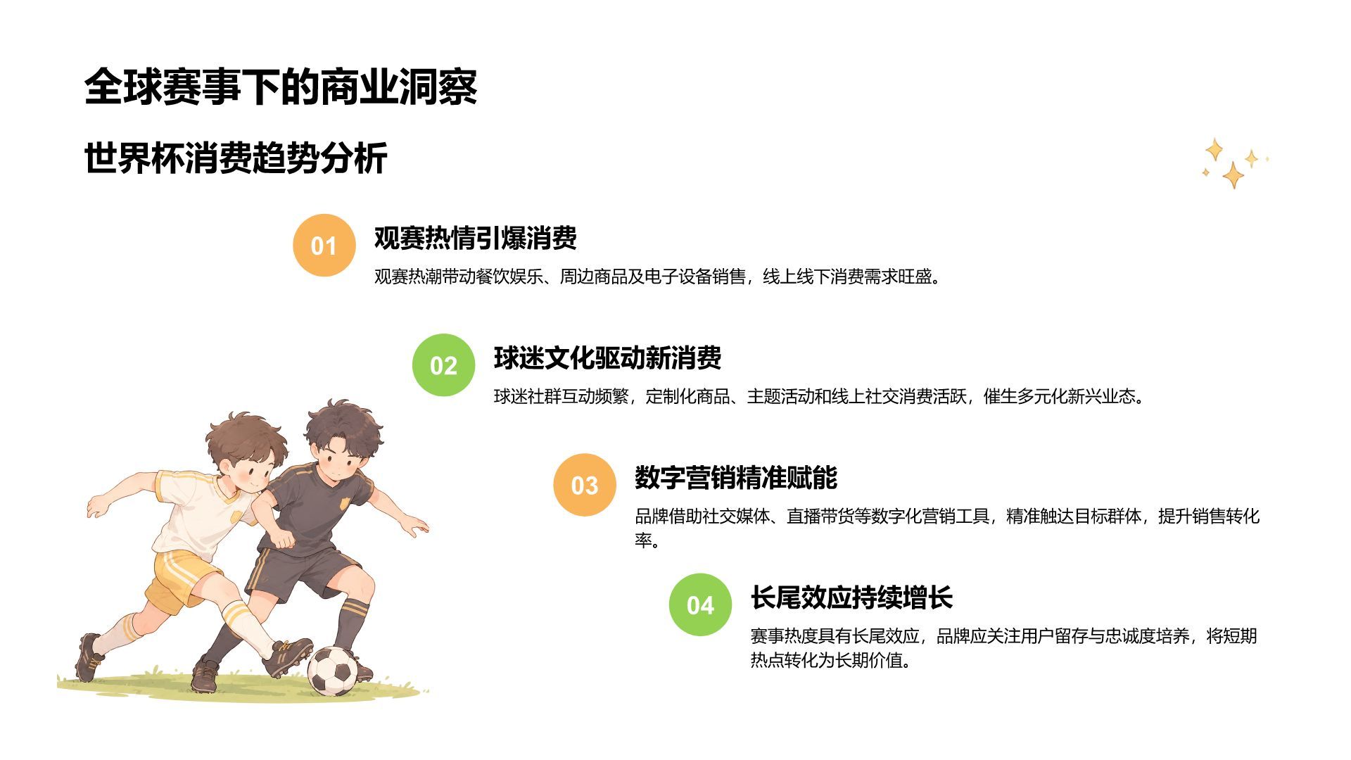 绿色卡通风世界杯带动消费趋势分析PPT模板