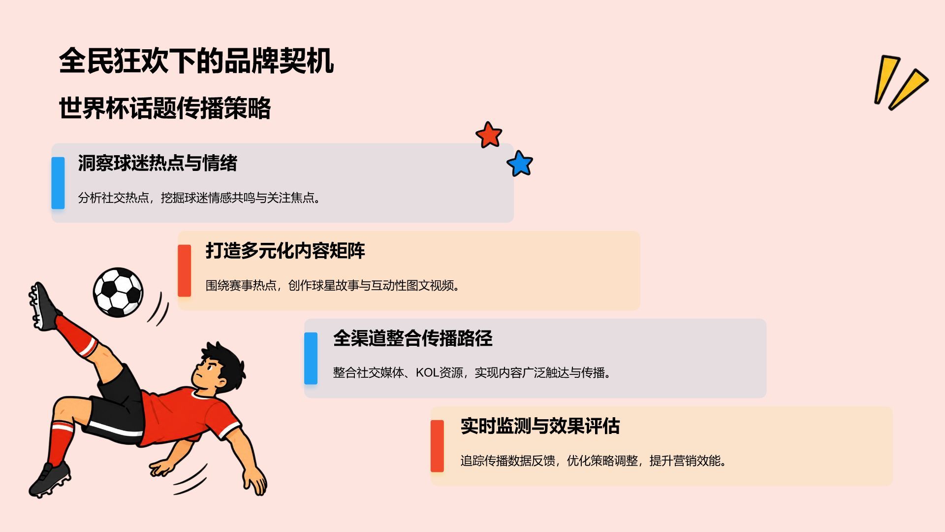 插画风世界杯话题传播策略PPT模板